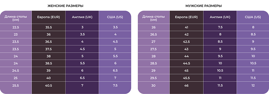 таблица размеров обуви.png таблица размеров обуви.png